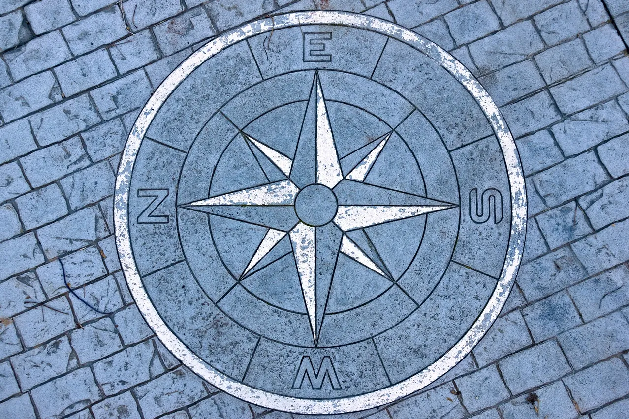 Compass, orientation, direction